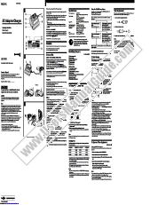 Ver DC-VQ11 pdf Manual de usuario principal