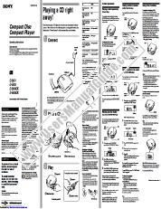 View D-E456CK pdf Primary User Manual
