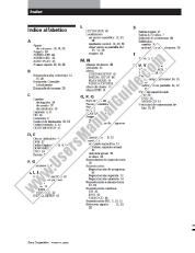 Voir DVP-S7000 pdf Manuel d'instructions (espagnol et portugais)