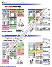 View ERA-102M pdf Quick Start Guide