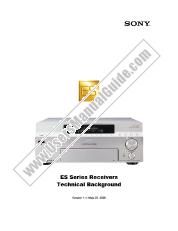 View STR-DA5000ES pdf Technical Background
