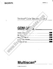 Vezi GDM-W900 pdf Instrucțiuni de operare (manual primar)