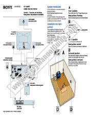 Ansicht HT-1800DP pdf Lautsprecheranschluss & Installation