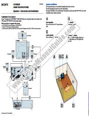Ansicht HT-6500DP pdf Lautsprecheranschluss & Installation