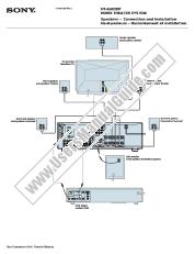 Ansicht HT-6600DP pdf Lautsprecheranschluss & Installation