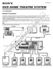Ver HT-6900DP pdf Conexiones de altavoces
