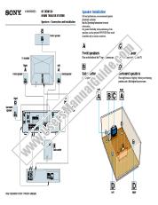 Ver STR-K650P pdf Conexión e instalación de altavoces