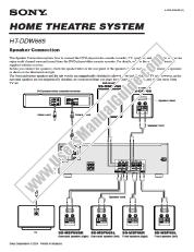 Ver HT-DDW665 pdf Conexión de altavoz (diagrama de conexión)