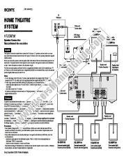 Ansicht HT-DDW700 pdf Lautsprecheranschlüsse