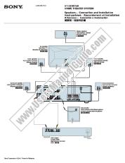 Voir HT-DDW750 pdf Instructions pour l'installation