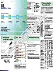 Voir KDE-37XS955 pdf Guide d'installation rapide