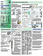 Vezi KDF-E55A20 pdf Manual de Instrucciones