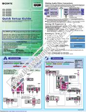 View KDL-32S2000 pdf Quick Setup Guide