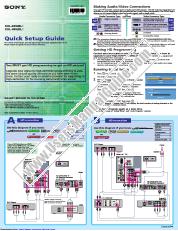 Voir KDL-40S20L1 pdf Guide d'installation rapide