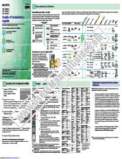 View KDL-V32XBR1 pdf Guide dinstallation rapide