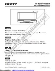 Visualizza KF-50WE610 pdf Nota: rilevamento del telecomando