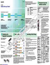 Voir KLV-23M1 pdf Guide d'installation rapide