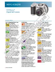 Visualizza MVC-CD250 pdf Specifiche di marketing