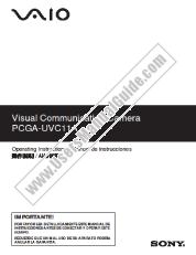 Ansicht PCGA-UVC11A pdf Bedienungsanleitung