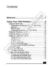 Ver PCG-FXA36 pdf Manual de usuario principal
