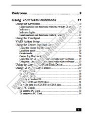 View PCG-GR250 pdf Primary User Manual