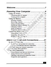 Vezi PCG-GRS150 pdf Ghidul de utilizare VAIO