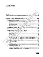 View PCG-GRX510 pdf Primary User Manual