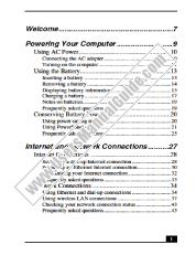Ansicht PCG-NV290 pdf VAIO Benutzerhandbuch