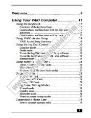 Ansicht PCG-SRX87 pdf VAIO Benutzerhandbuch (primäres Handbuch)