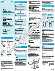 View PCWA-AR300 pdf Quick Start Guide