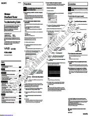 View PCWA-AR800 pdf Troubleshooting Guide