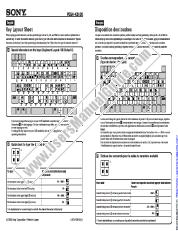 View PEGA-KB100 pdf Key Layout Sheet