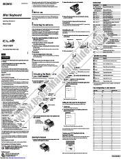 View PEGA-KB20 pdf Operating Instructions  (primary manual)