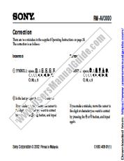 View RM-AV3000 pdf Operating Instructions correction (pg.24)