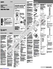 Ver RM-AX4000 pdf Guía de inicio rápido