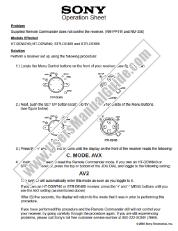 View RM-PP411 pdf C.Mode Operation Sheet