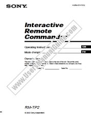 Vezi RM-TP2 pdf Instrucțiuni de operare