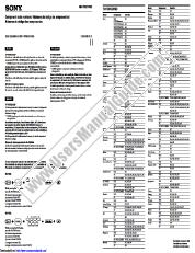 Vezi RM-V302 pdf Coduri componente