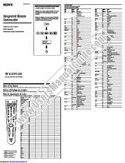 View RM-VL700S pdf Component Code Numbers