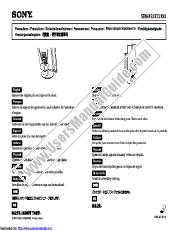 View SDM-X93/B pdf Precautions: Stand set up & removal of back cover