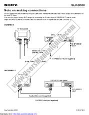 View SLV-D100 pdf Note on making connections