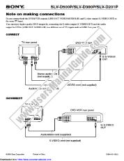 Ansicht SLV-D201P pdf Hinweis: Verbindungen herstellen