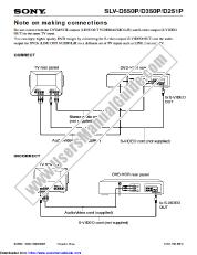 View SLV-D251P pdf Note: making connections