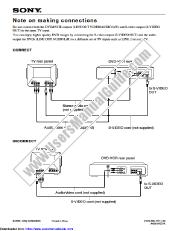 View SLV-D370P pdf Note on making connections