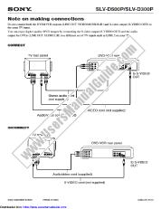 View SLV-D500P pdf Note on making connections