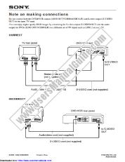 View SLV-D560P pdf Note on making connections