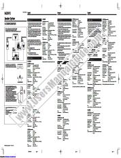 Ver SS-CR505H pdf Manual de usuario principal