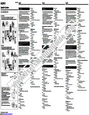 View SS-SR195 pdf Precautions / Setup / Specifications (SS-FCRW120/FCR120 Speakers)