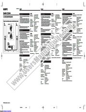 Ver SS-MF400H pdf Manual de usuario principal
