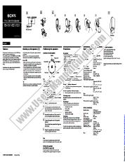 Ver SS-V521 pdf Instrucciones de operación